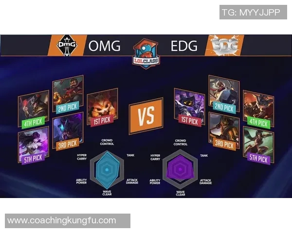 赛后复盘分析EDG与LNG对决中的技术细节与战术应用