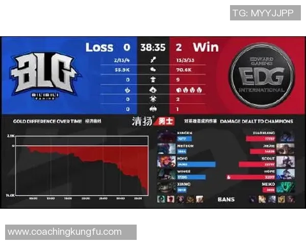 和平精英新篇章EDG战队转型背后的策略与挑战解析 和平精英新篇章EDG战队转型背后的策略与挑战解析