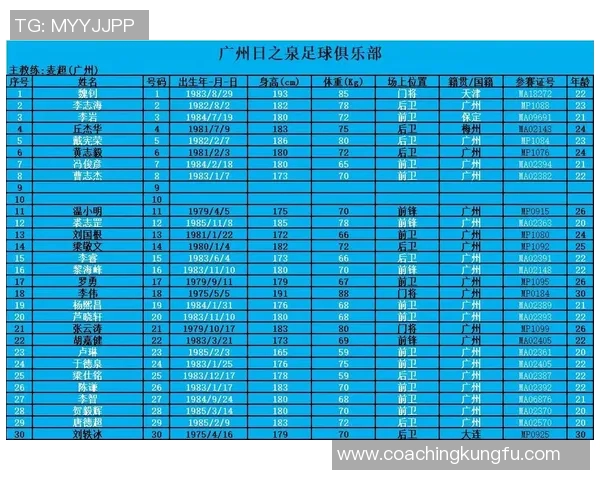 广州足球队边路渗透战术解析与实战应用深度剖析